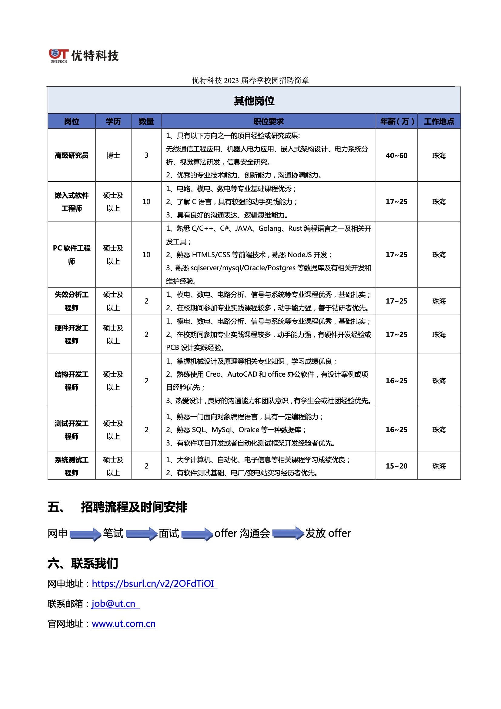 优特科技2023春招简章13.jpg